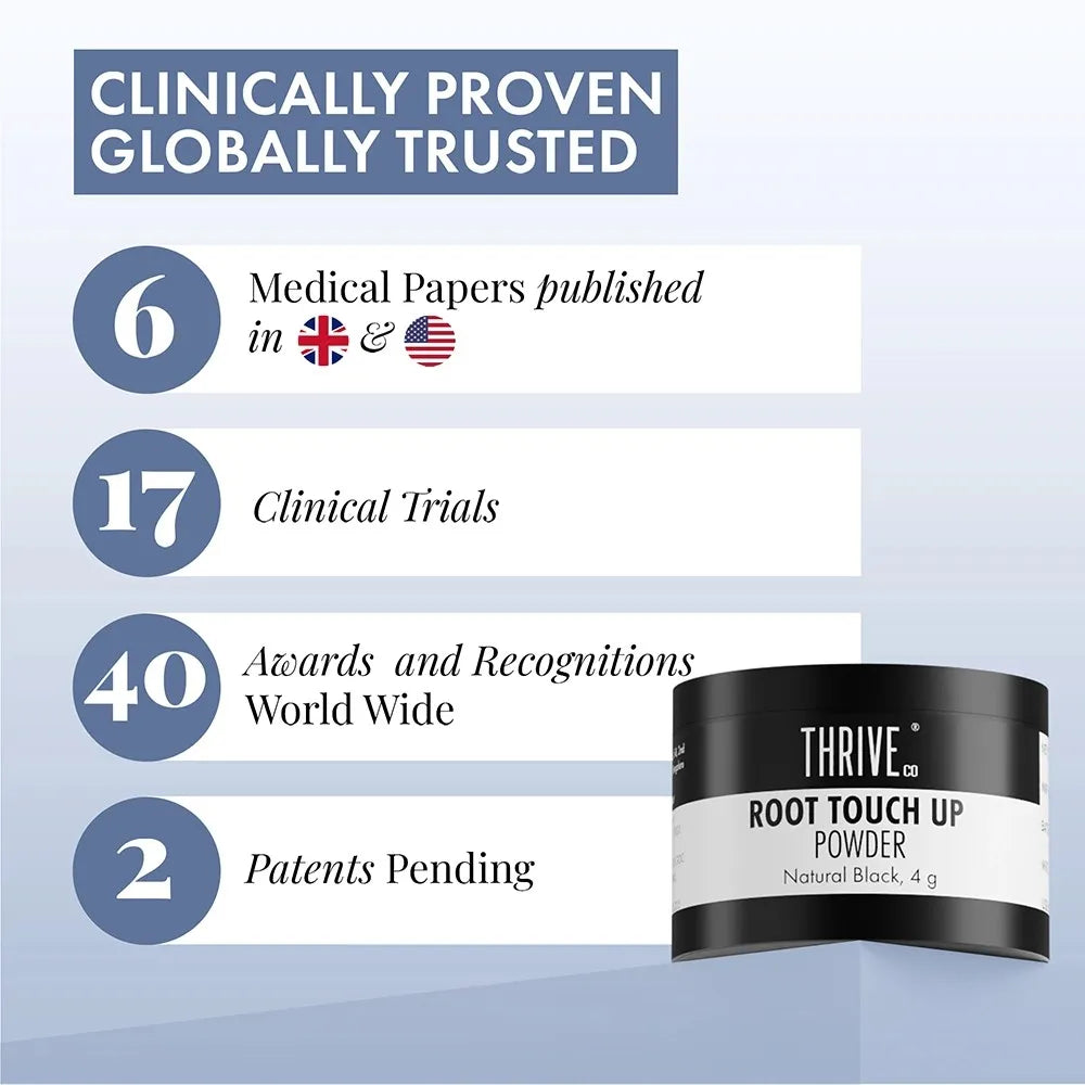 why choose thriveco cover up hair powder