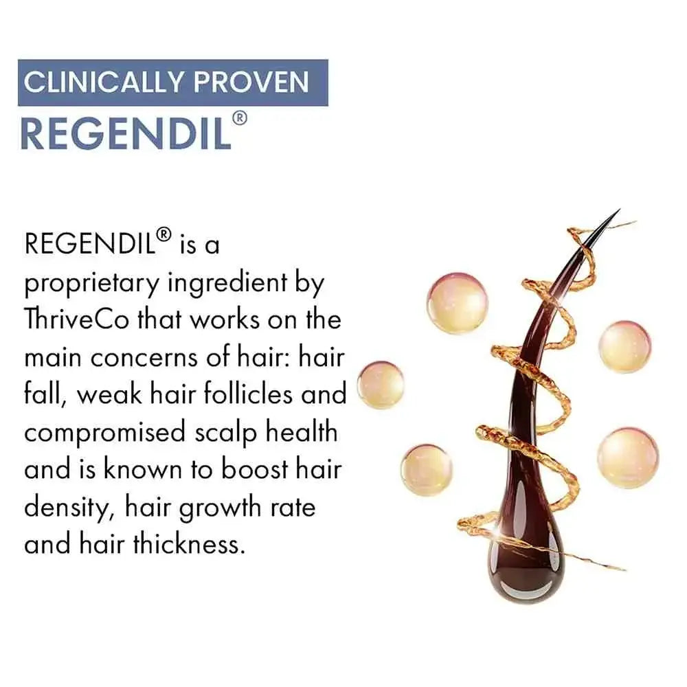Hair Growth Serum 2.0 For Men & Women