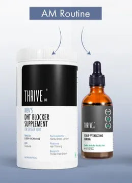 AM Routine of How to Use ThriveCo Hair Supplement for Men