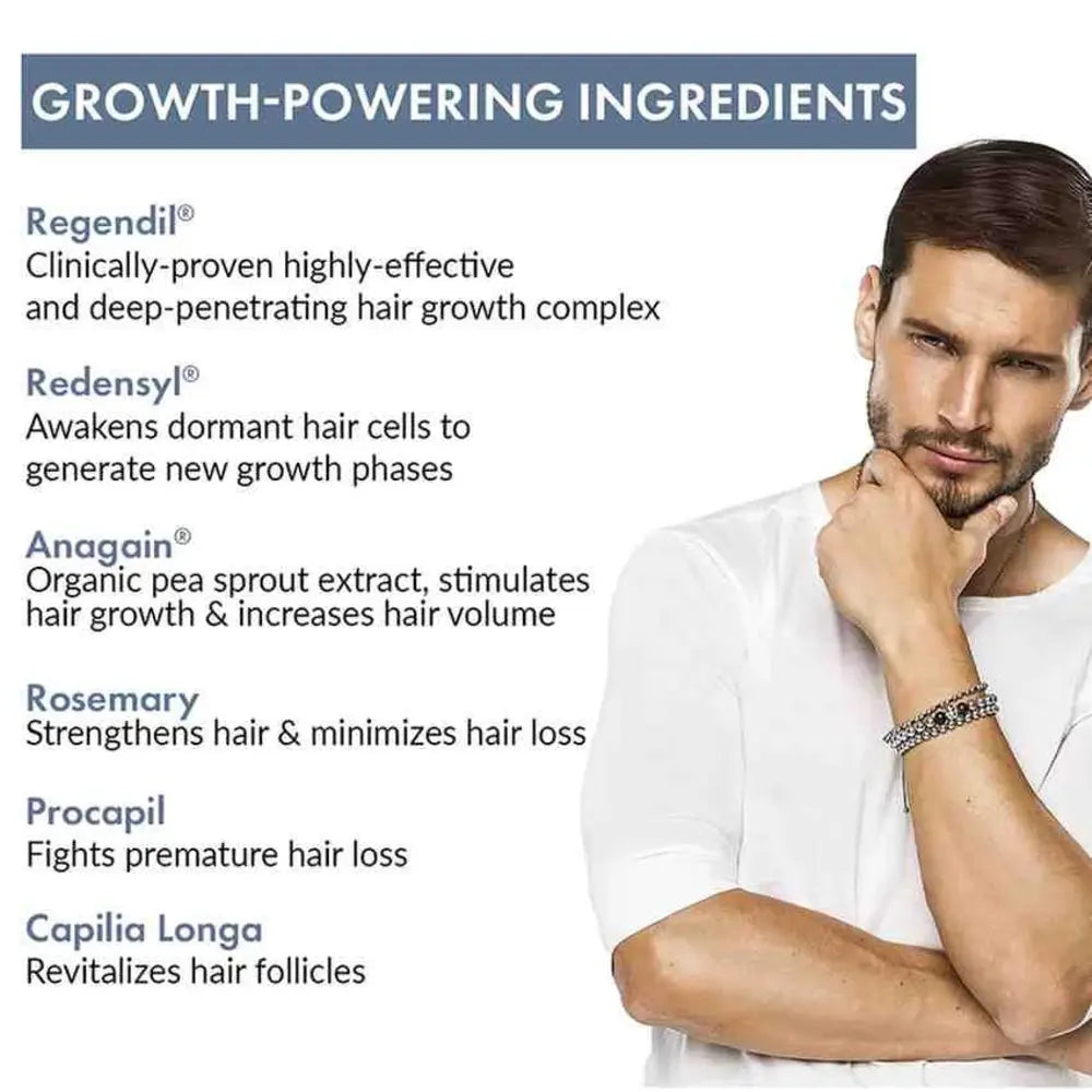 Hair Growth Serum 2.0 For Men & Women