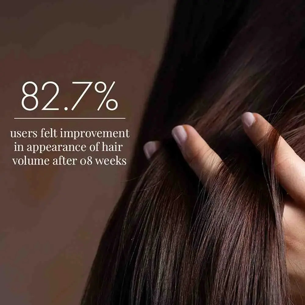 Hair Growth Serum 2.0 For Men & Women