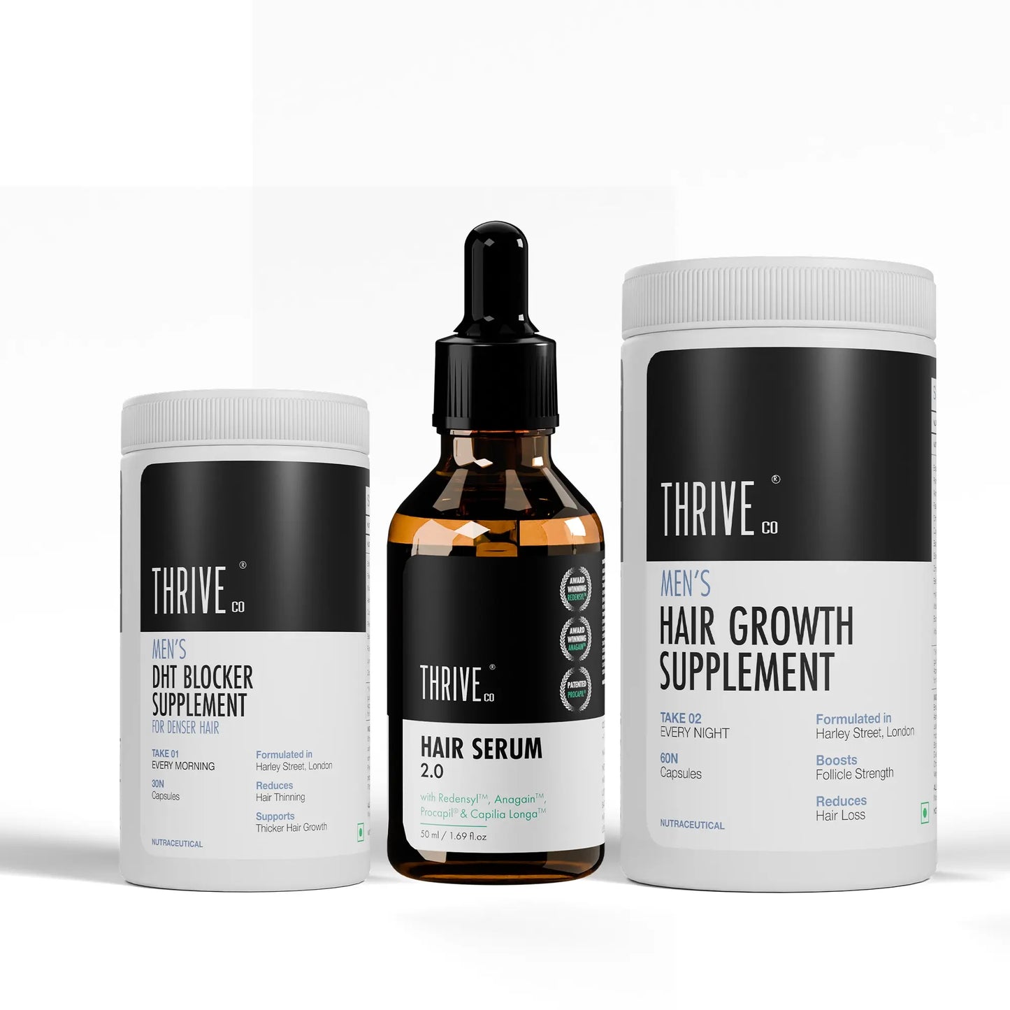 Men’s Hair Growth Solution with DHT Blocker