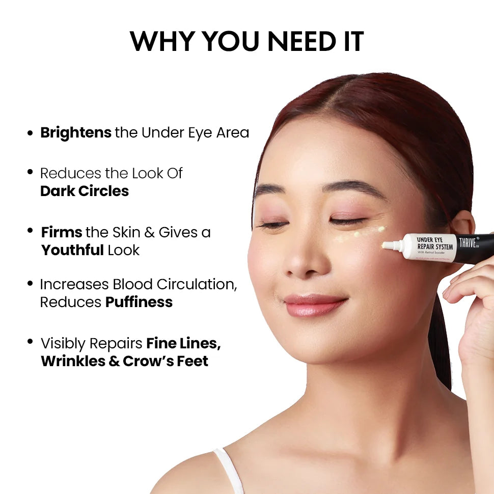 ThriveCo Undereye Repair System, 15 gms