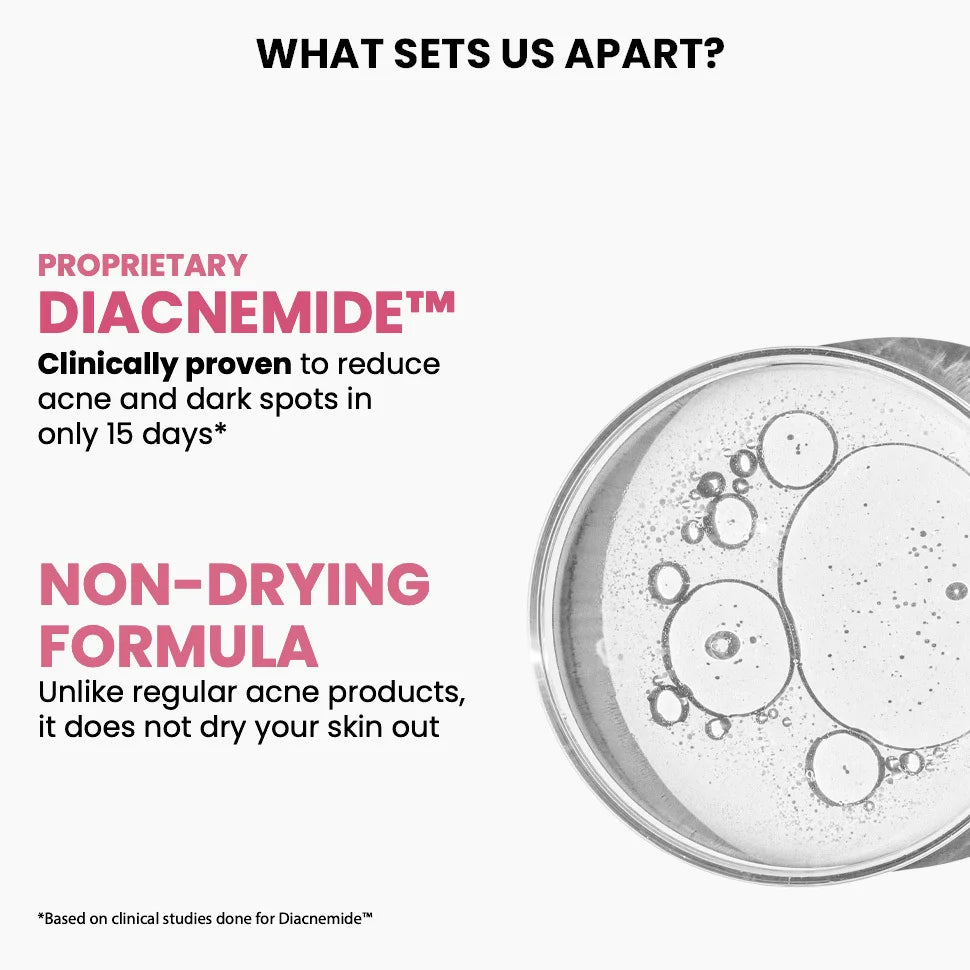 Goodbye Acne Trial Kit