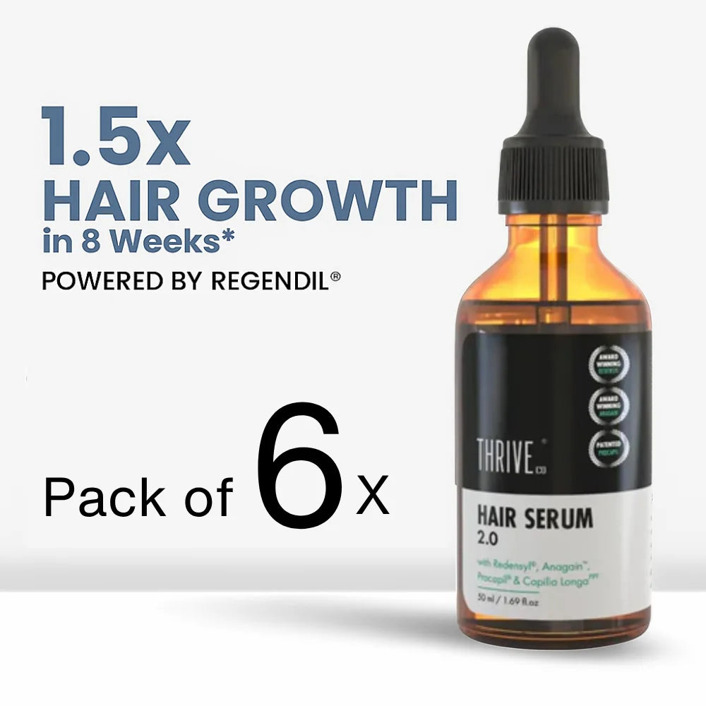 Hair Growth Serum 2.0 For Men & Women
