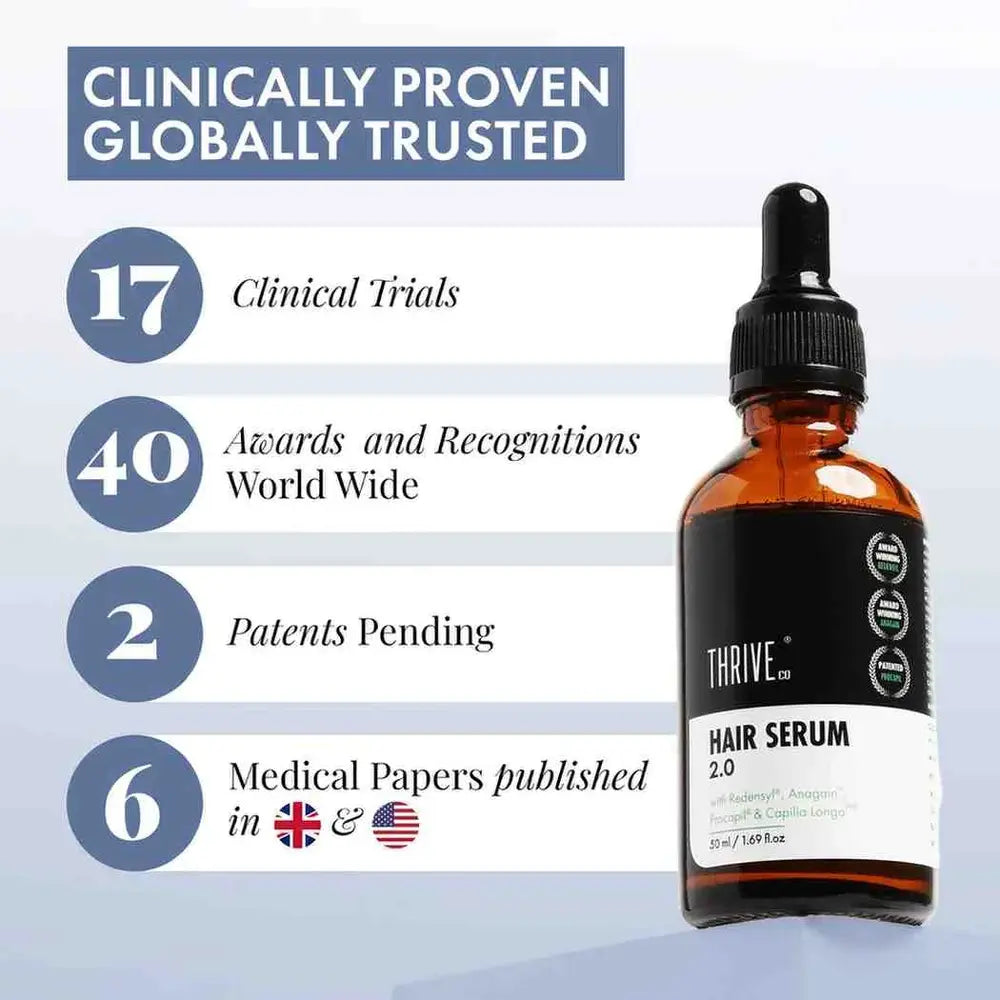 Hair Growth Serum 2.0 For Men & Women