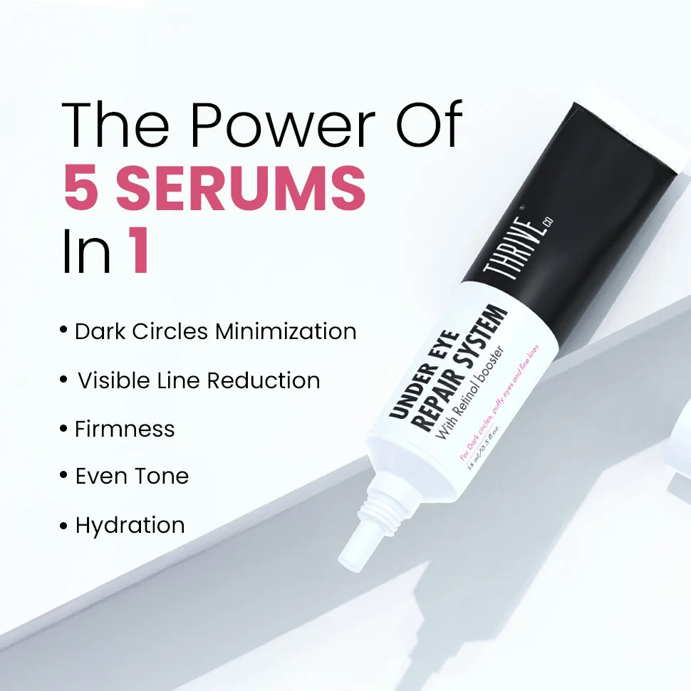 ThriveCo Undereye Repair System, 15 gms