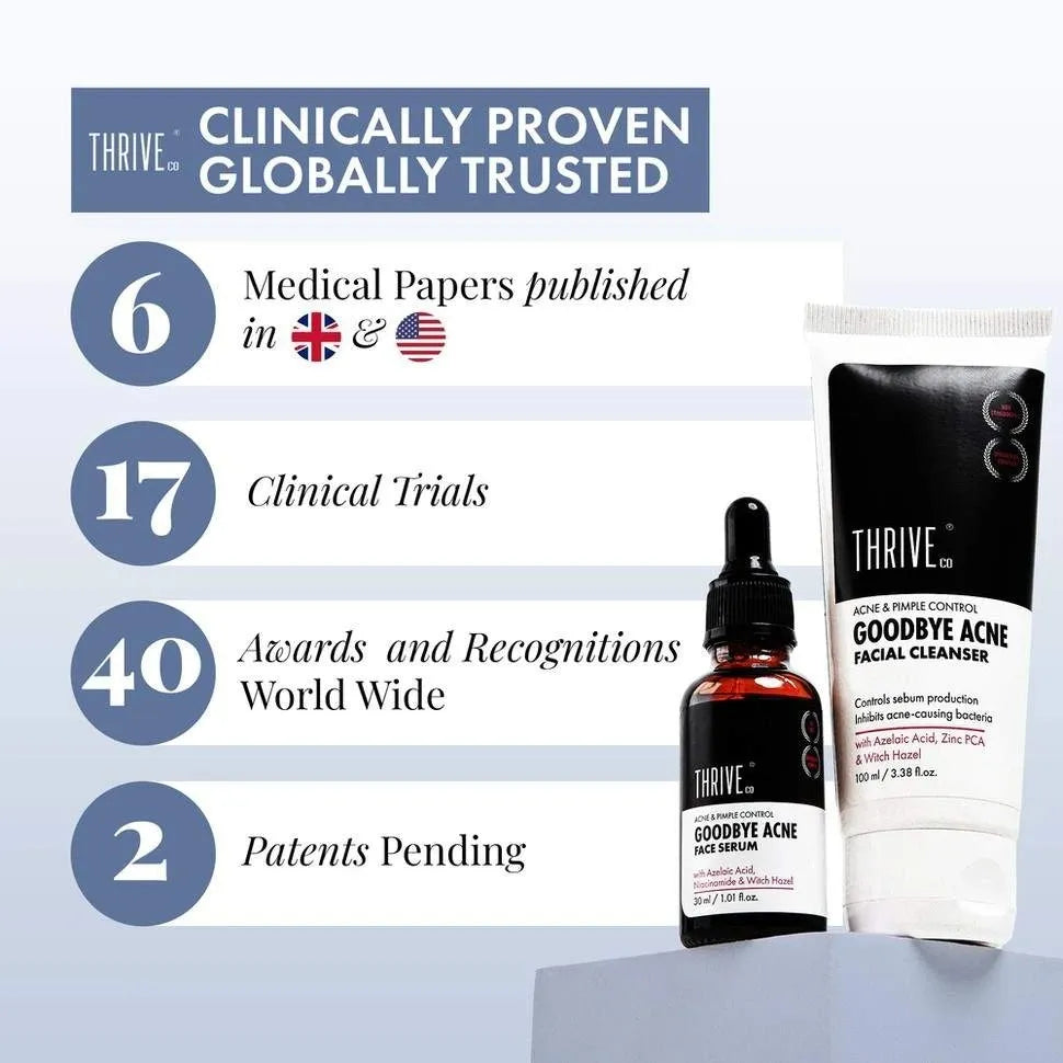 Goodbye Acne Cleanser (100ml) & Acne Serum (30ml)