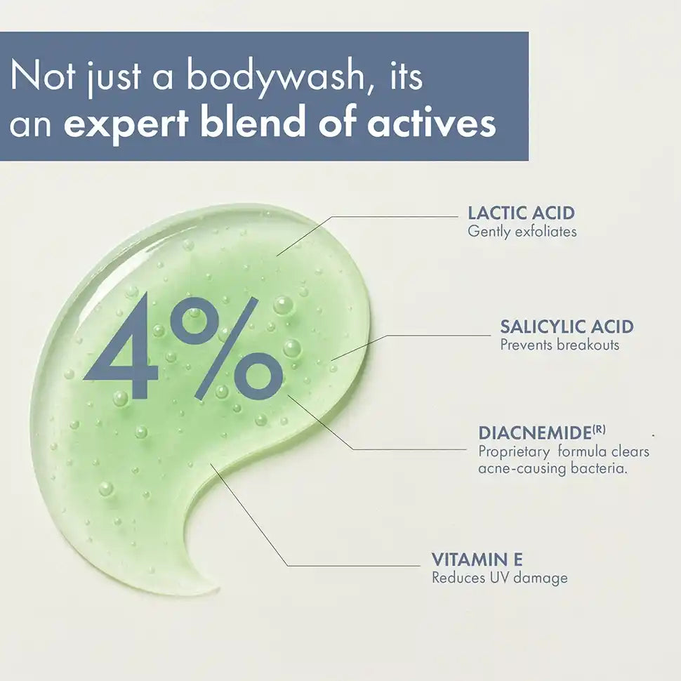 Daily Gentle Exfoliating Body Wash, 236ml