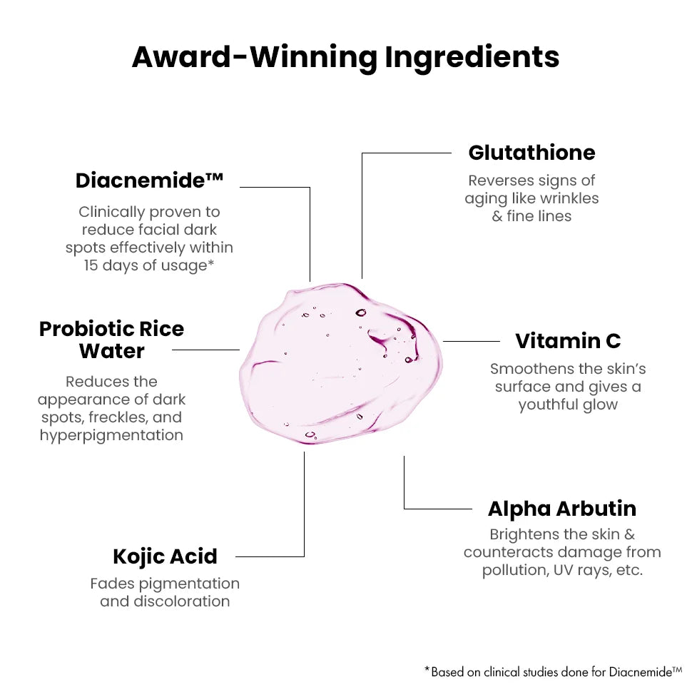 Brightening PRO Serum For Men, 30 ml