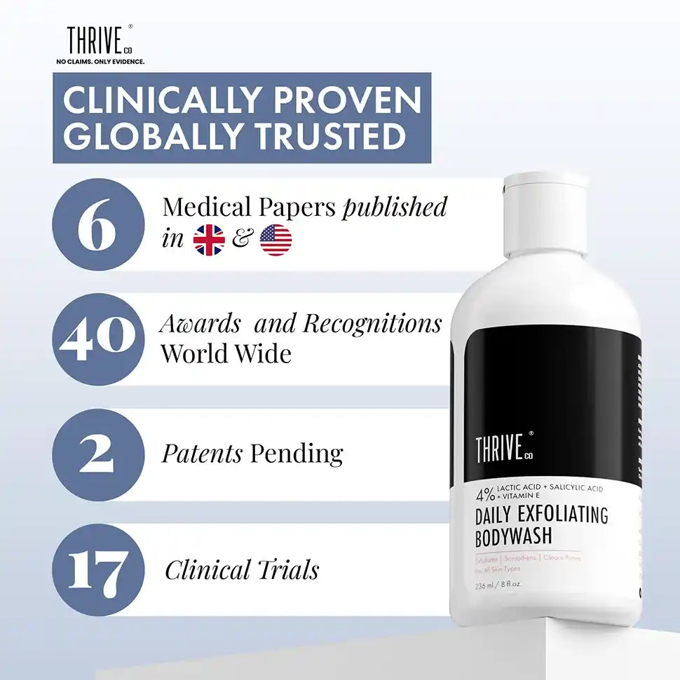 Daily Gentle Exfoliating Body Wash, 236ml