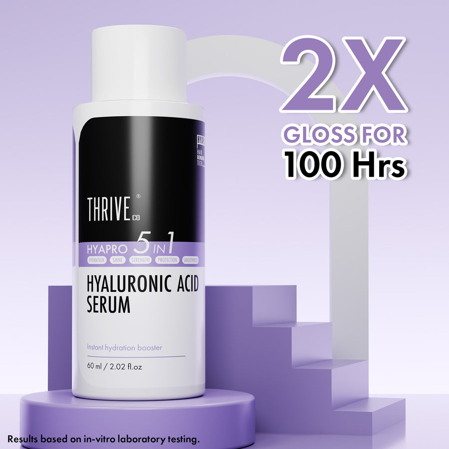 Hyaluronic Hair Range