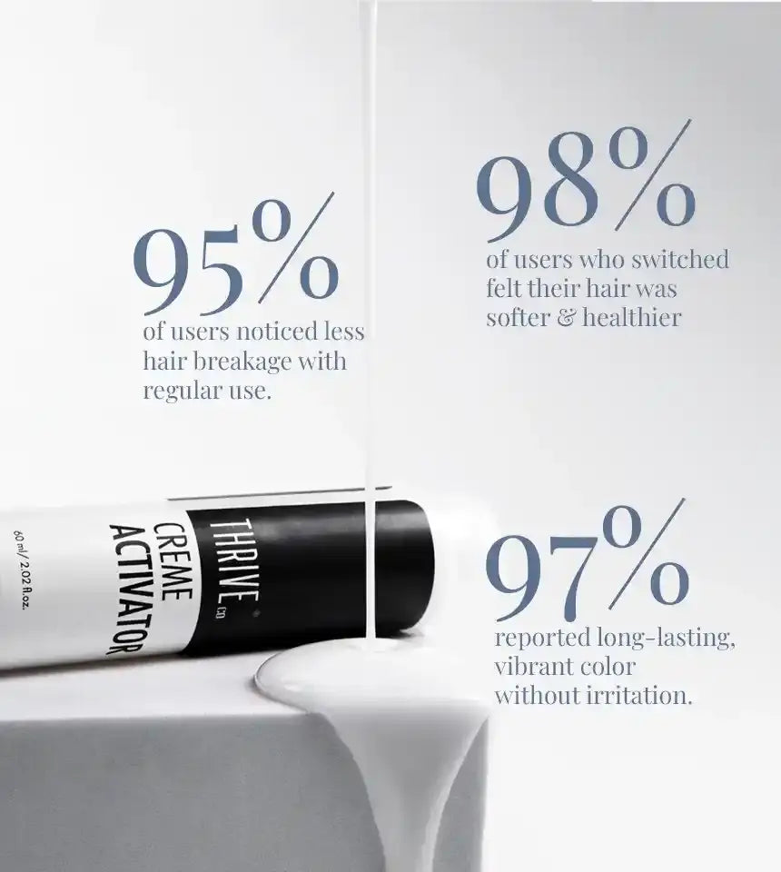 ppd free hair color