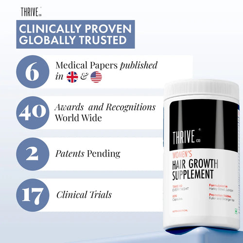 Globally Trusted Hair Growth Supplement for Women