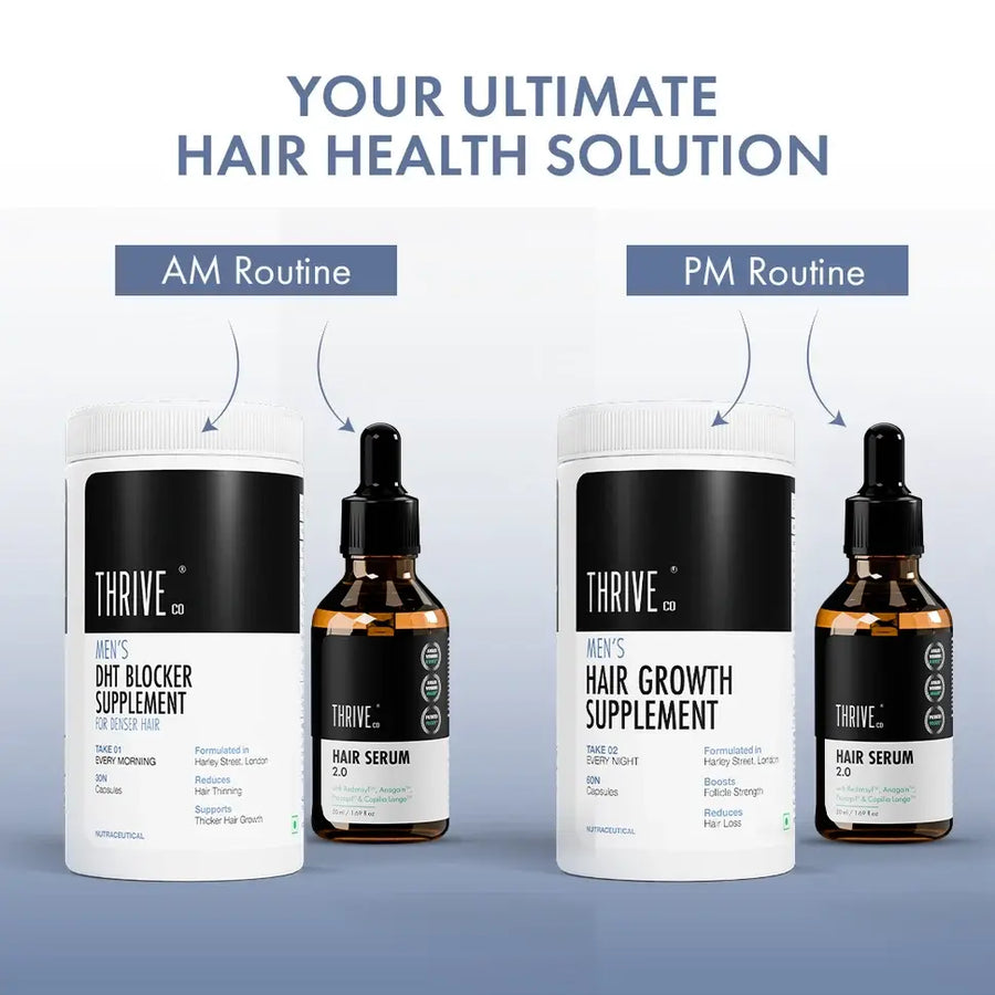 Men’s Hair Growth Solution with DHT Blocker