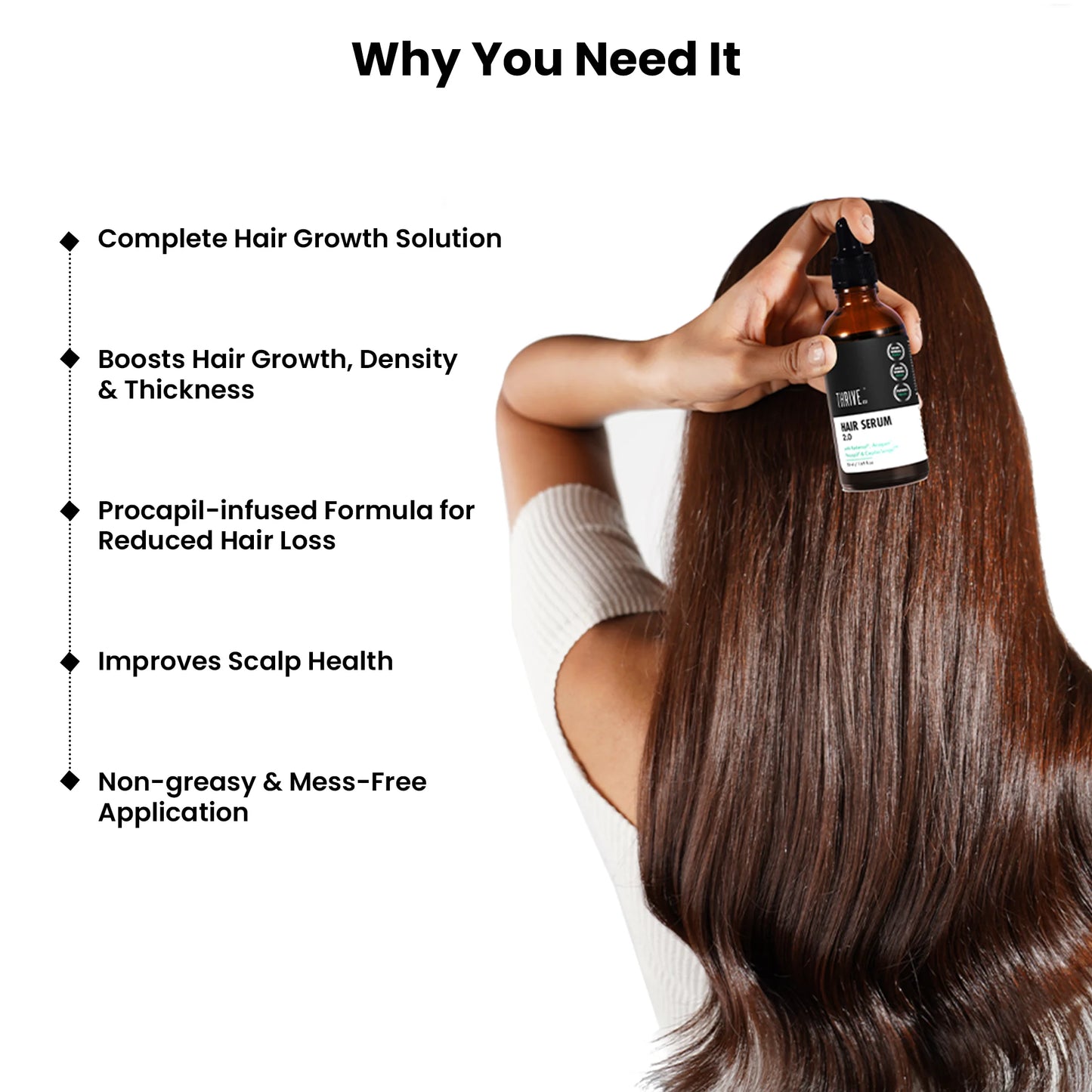 Hair Growth Serum for Men & Women 2.0, 30ML