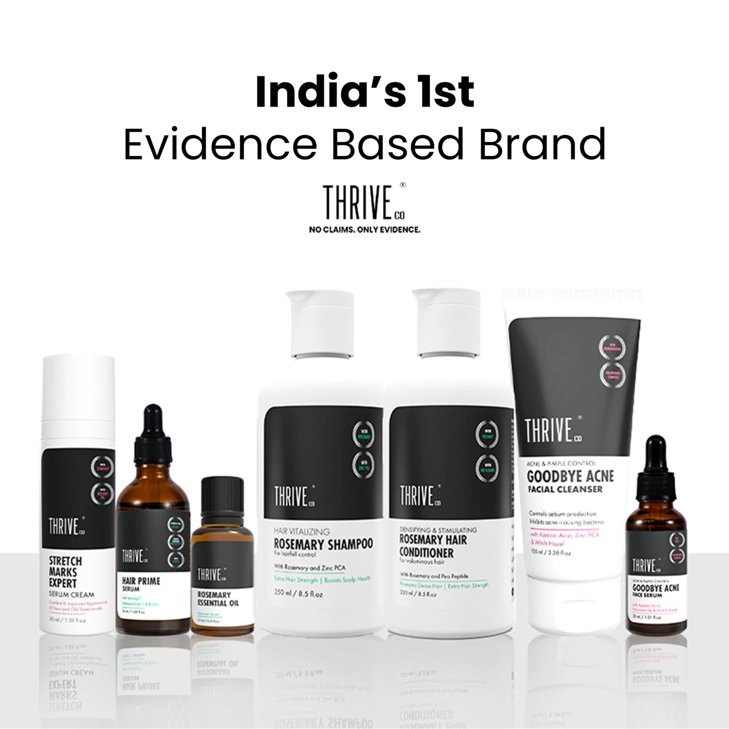 Hair Growth Serum for Men & Women 2.0, 30ML