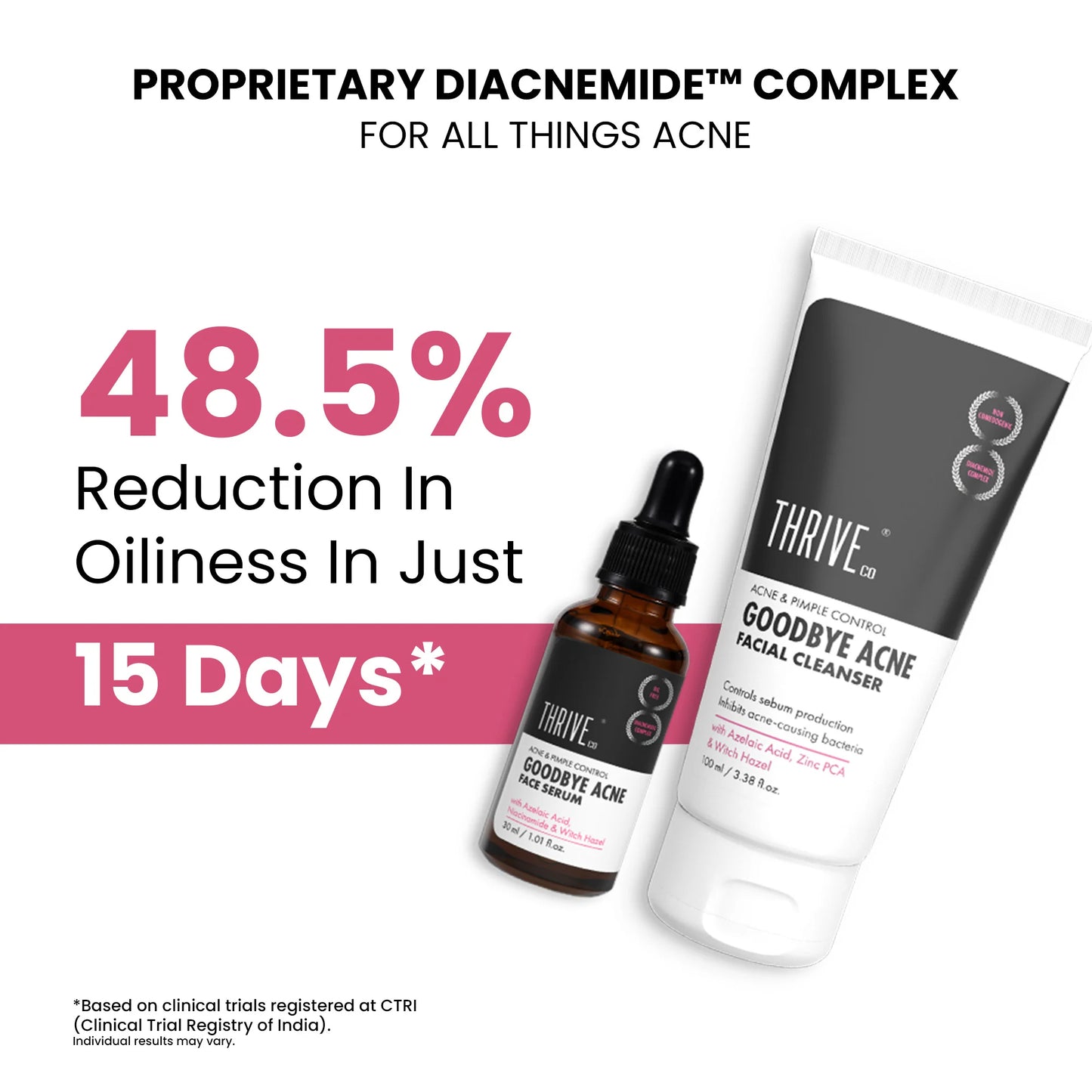 Goodbye Acne Trial Kit