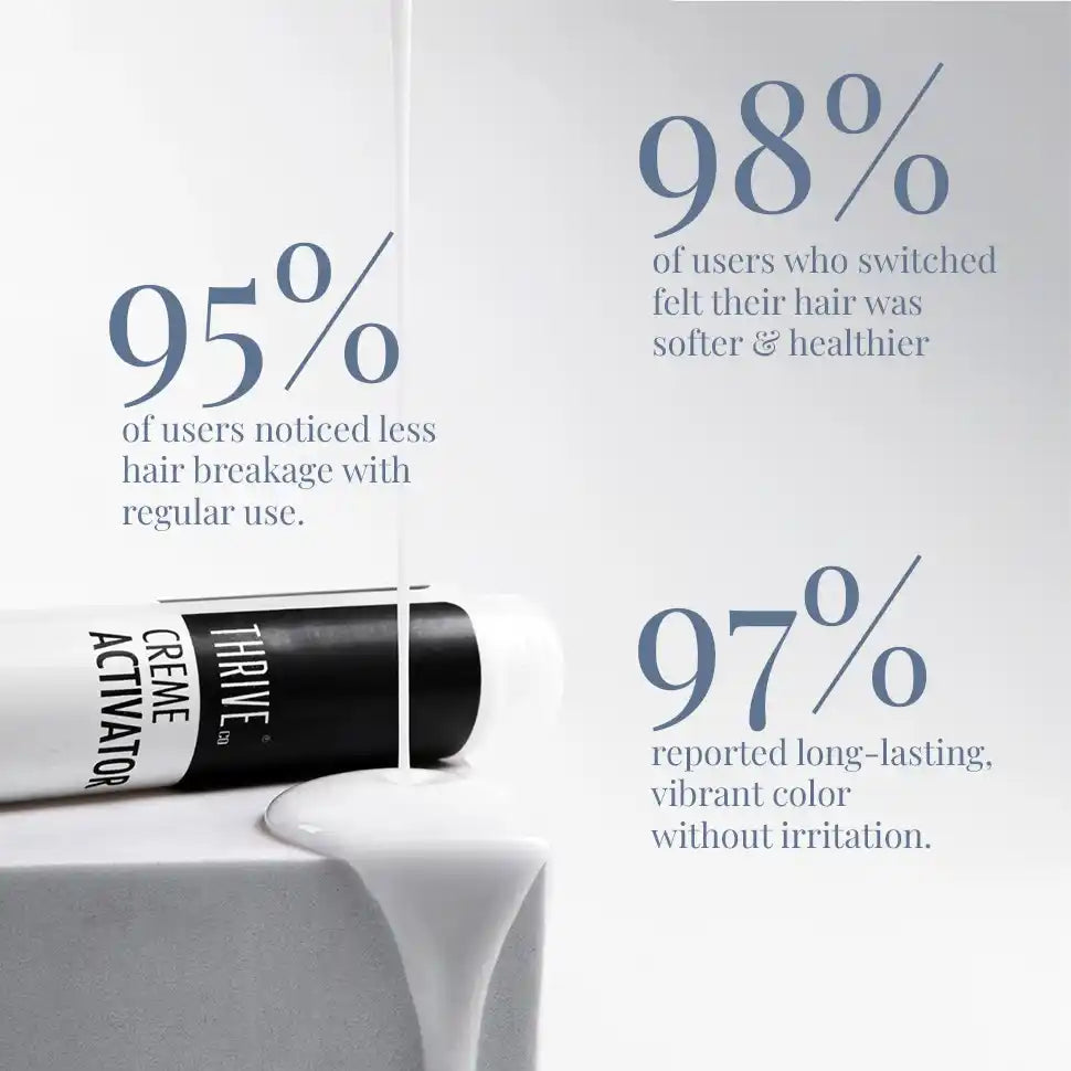Permanent Hair Color Creme, 130 ml