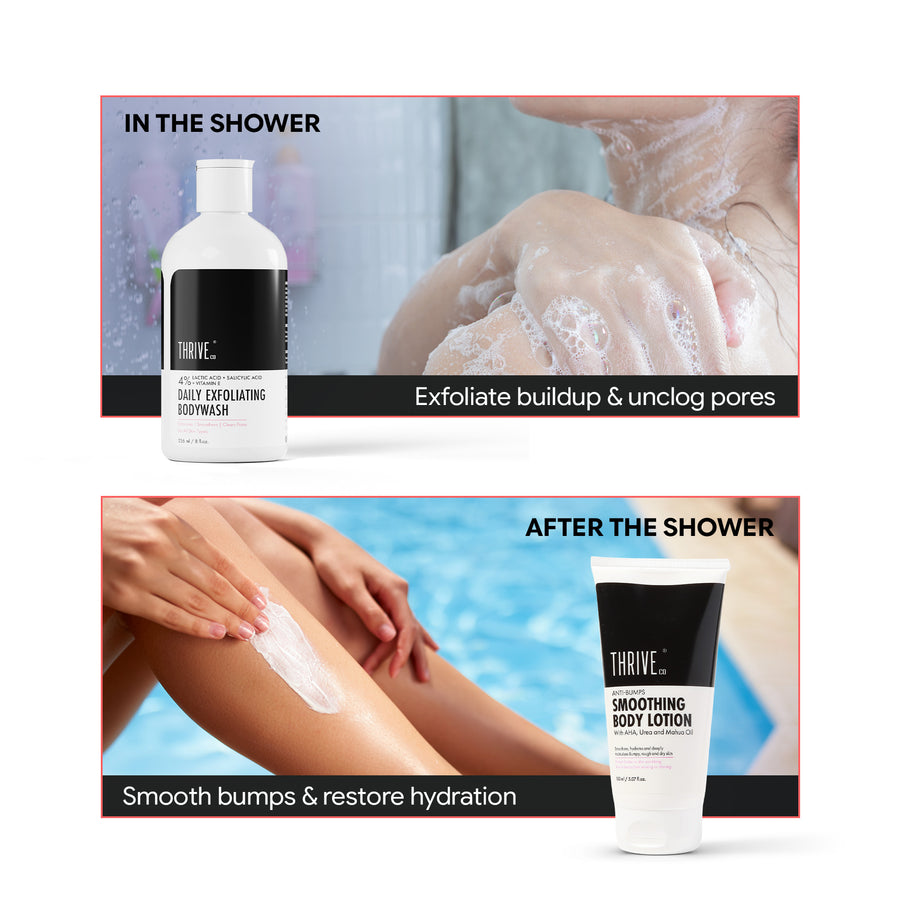 Anti Bumps Body Combo Smoothing Body Lotion + Exfoliating Body Wash