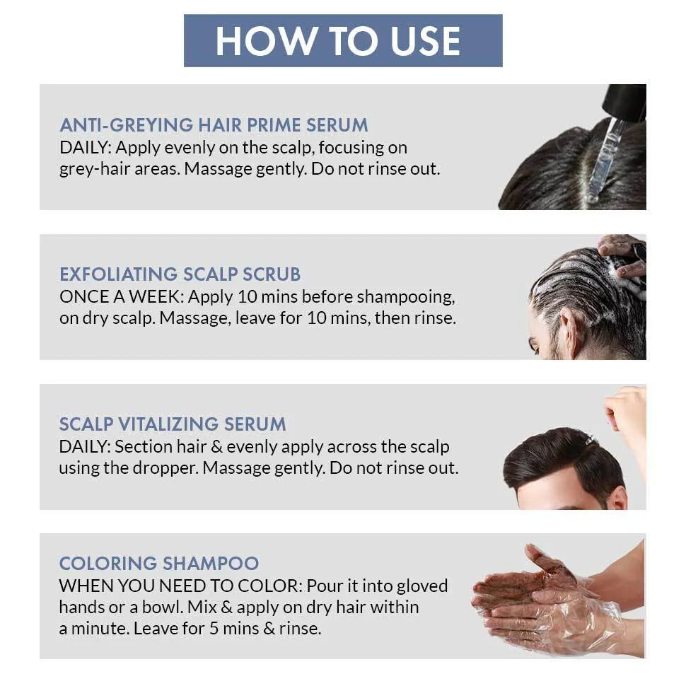 Anti-Greying Trial Kit