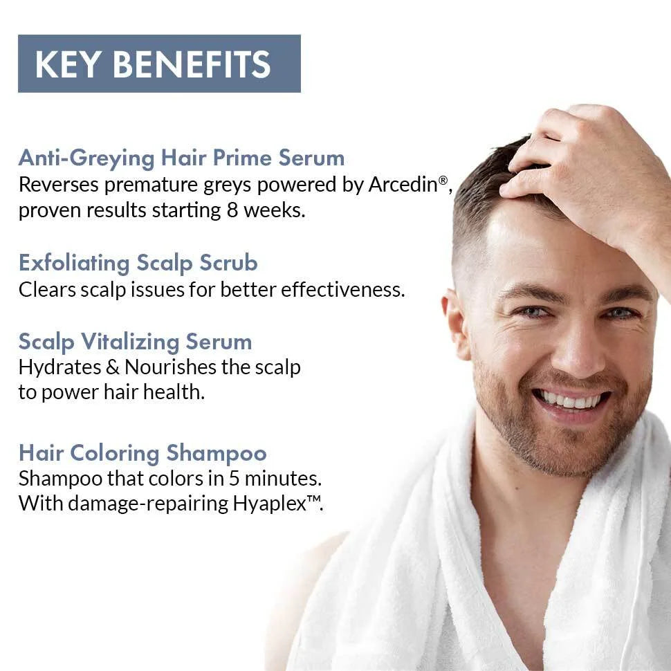 Anti-Greying Trial Kit