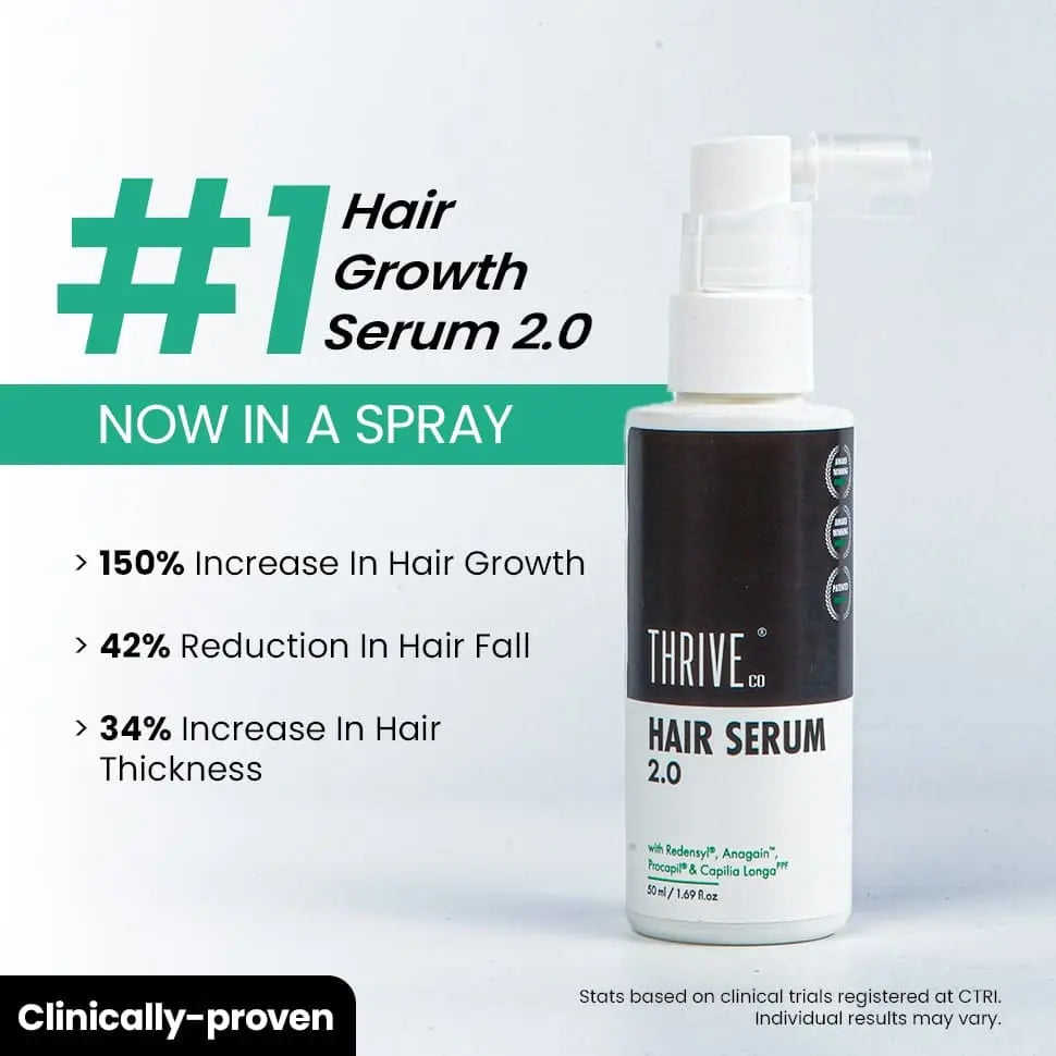 ThriveCo Hair Serum 2.0 50ml Spray bottle highlighting Redensyl, Anagain, Procapil, and Capilia Longa.