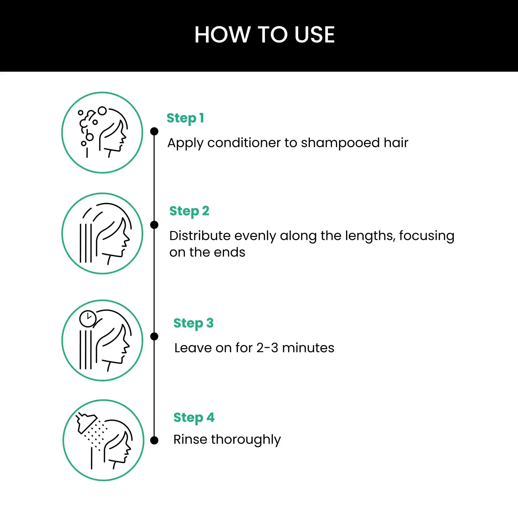 how to use ThriveCo rosemary hair conditioner