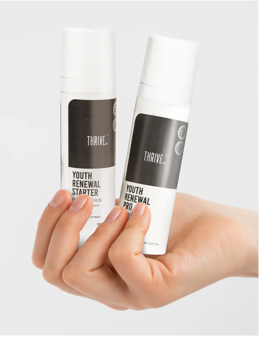 Detailed Review of ThriveCo Youth Renewal Serum Review