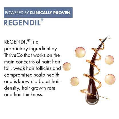 ThriveCo Hair Growth Serum 2.0 For Men, 50ML