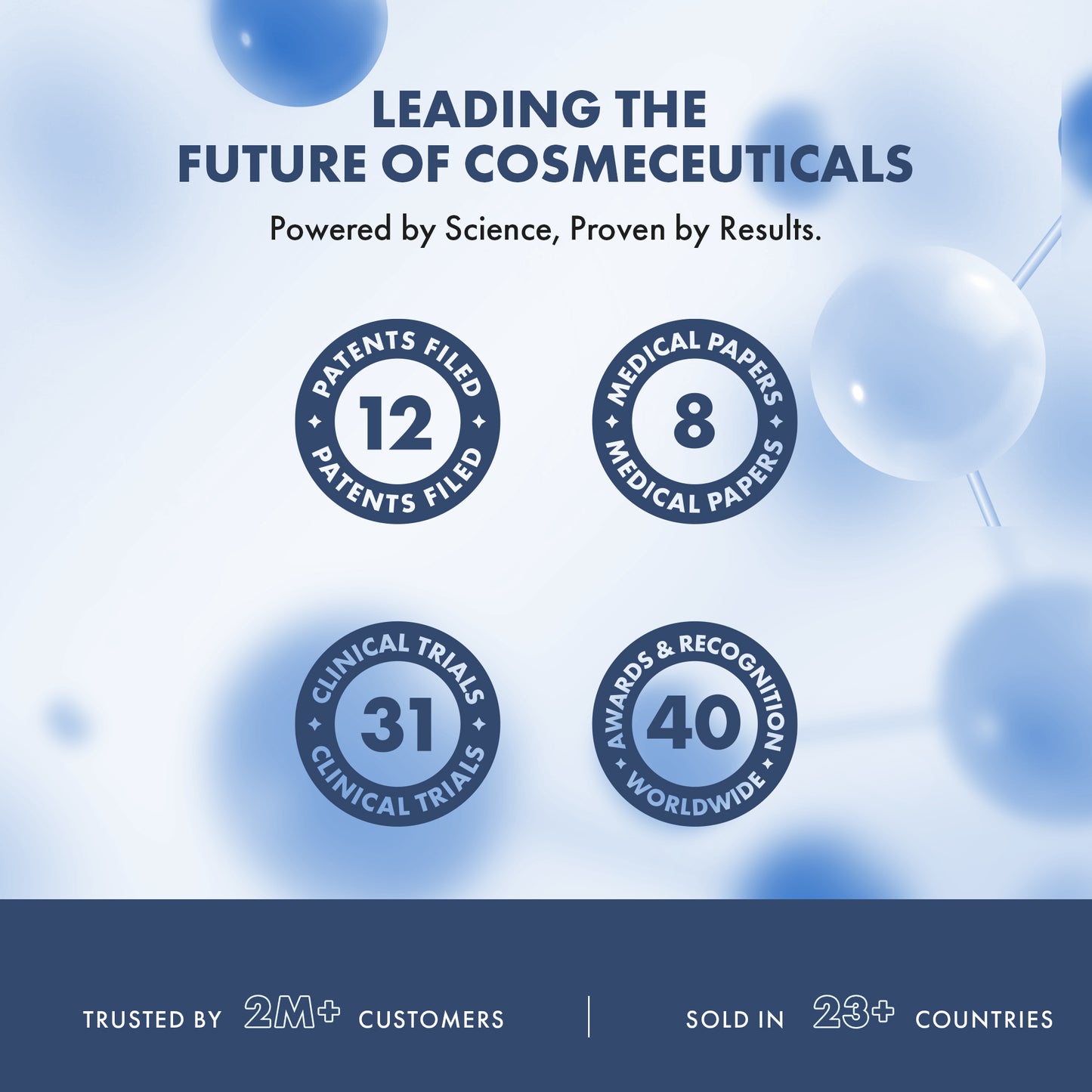 Anti-dandruff kit: Scalp Clear Shampoo + Anti Dandruff Serum