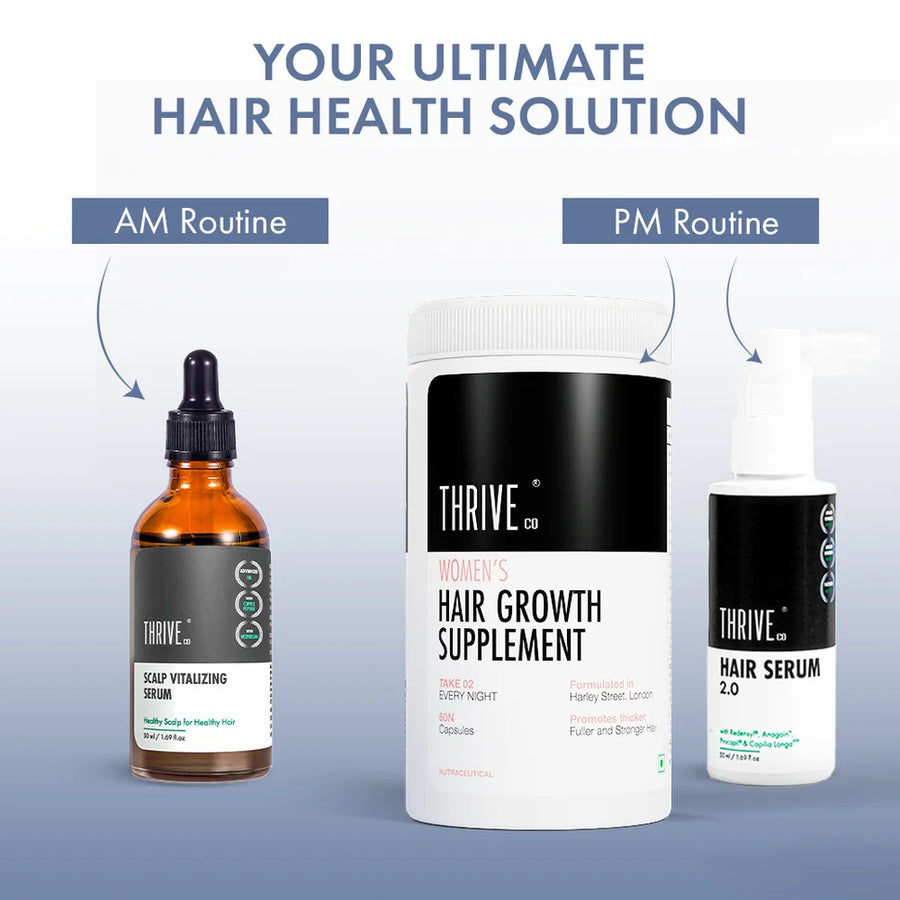 How to Use ThriveCo Hair Growth Supplement for Women