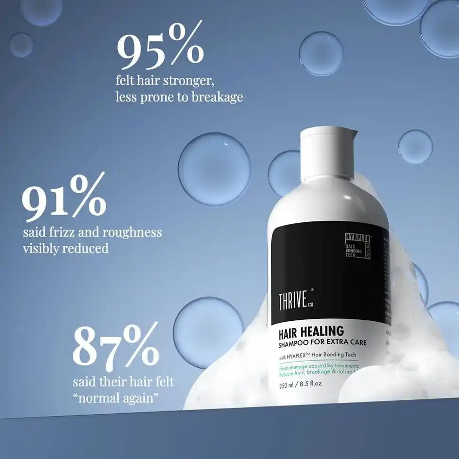 Hair Healing Shampoo, 250ml