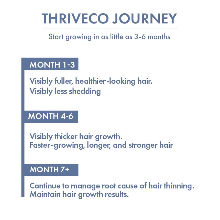 Best Hair Capsules for Hair Loss