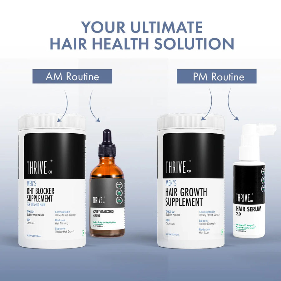 How to Use ThriveCo Hair Growth Supplement for Men