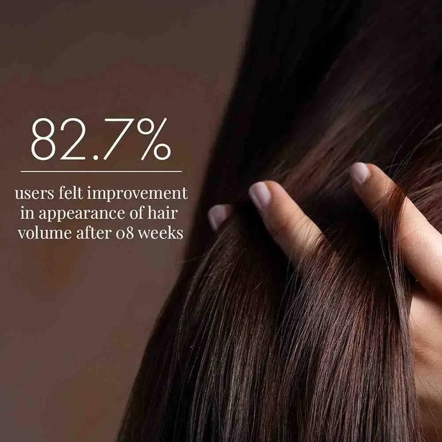 Hair Growth Serum 2.0 For Men & Women