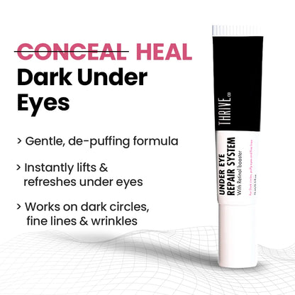 ThriveCo Undereye Repair System, 15 gms