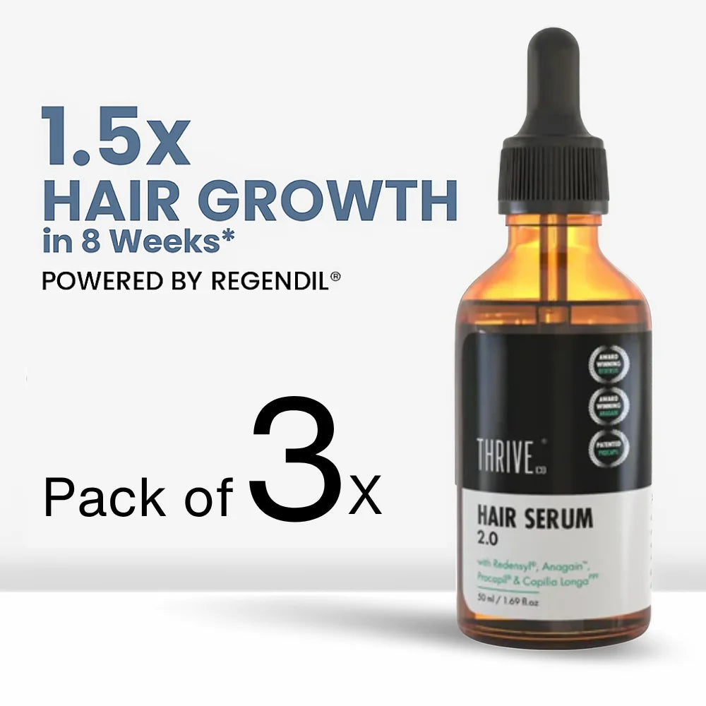 Hair Growth Serum 2.0 For Men & Women