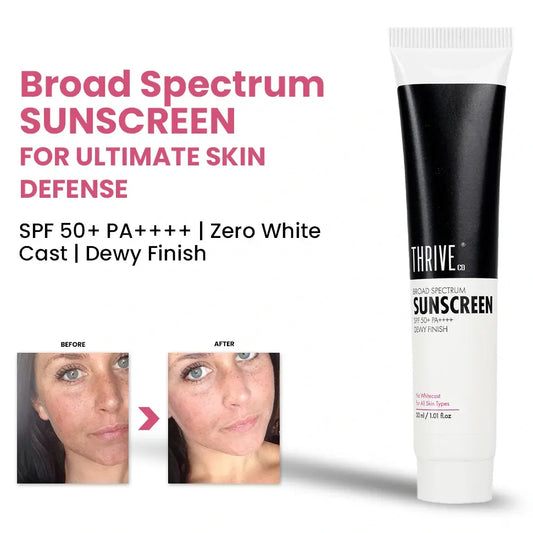 Broad Spectrum Sunscreen SPF 50+ PA++++, 30ml with UV Protection