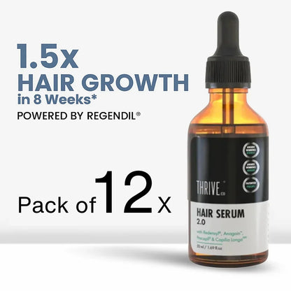 Hair Growth Serum 2.0 For Men & Women