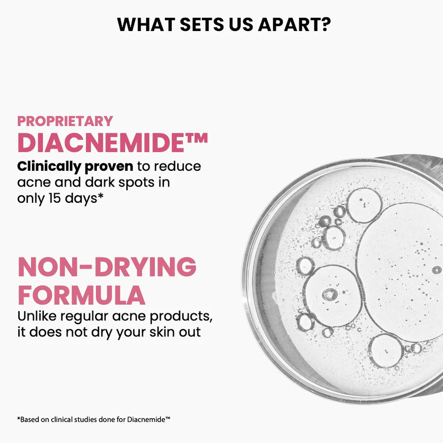 Goodbye Acne Trial Kit