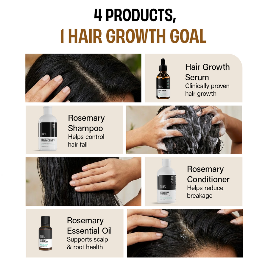 Anti Hair Fall Combo Rosemary shampoo + Rosemary Conditioner + Rosemary essential oil + Hair Growth Serum