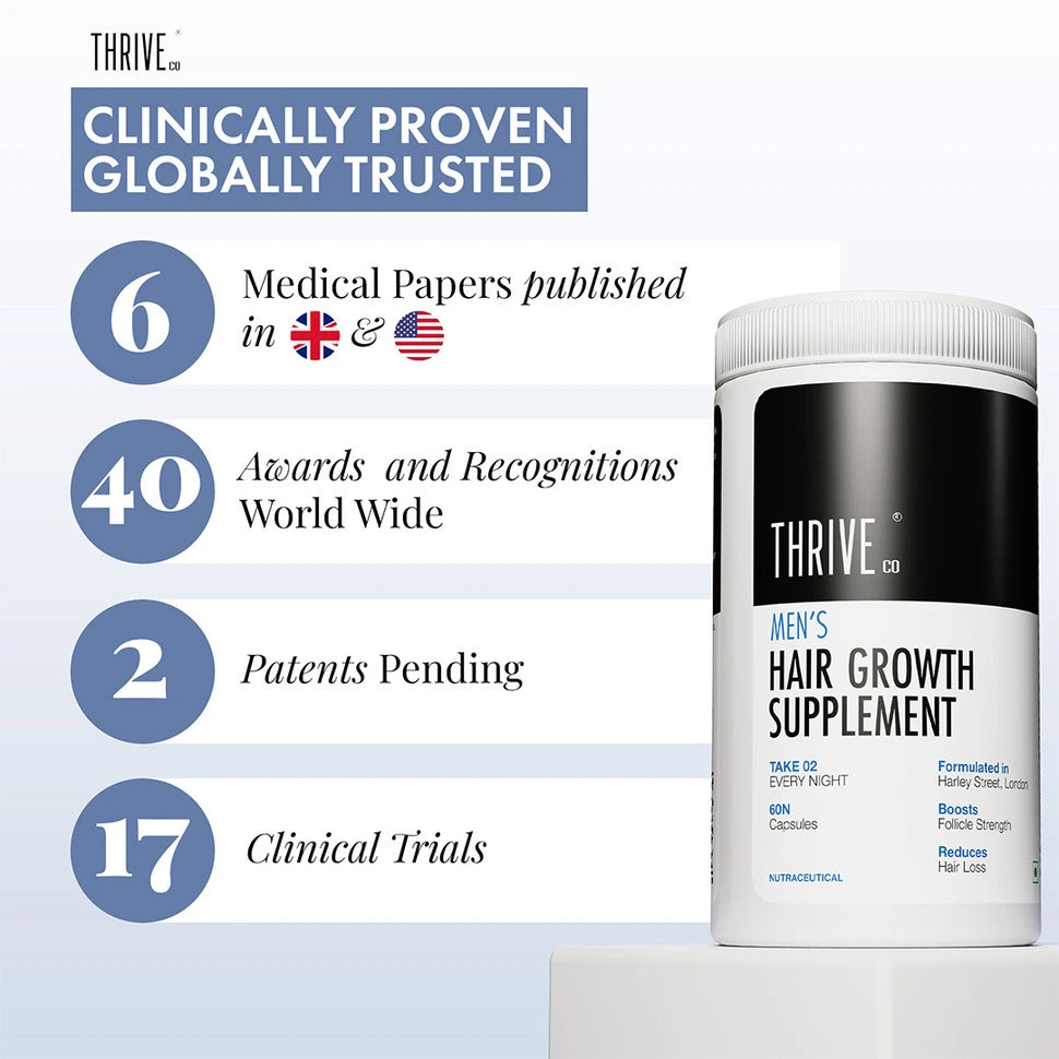 Globally Trusted Hair Growth Supplement for Men