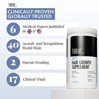 Globally Trusted Hair Growth Supplement for Men