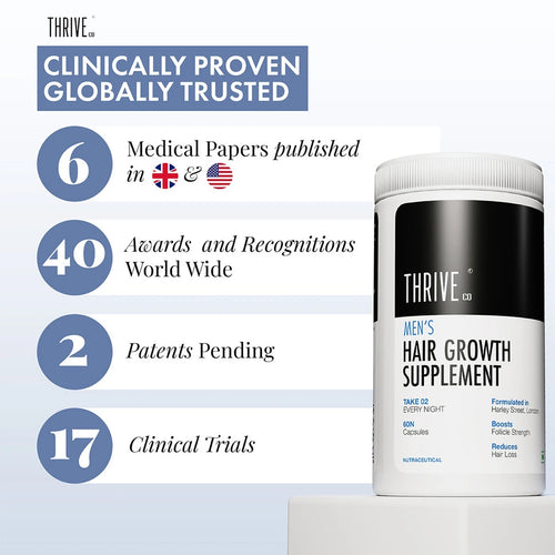 Globally Trusted Hair Growth Supplement for Men