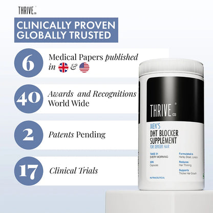 Globally Trusted DHT Blocker Supplement for Men