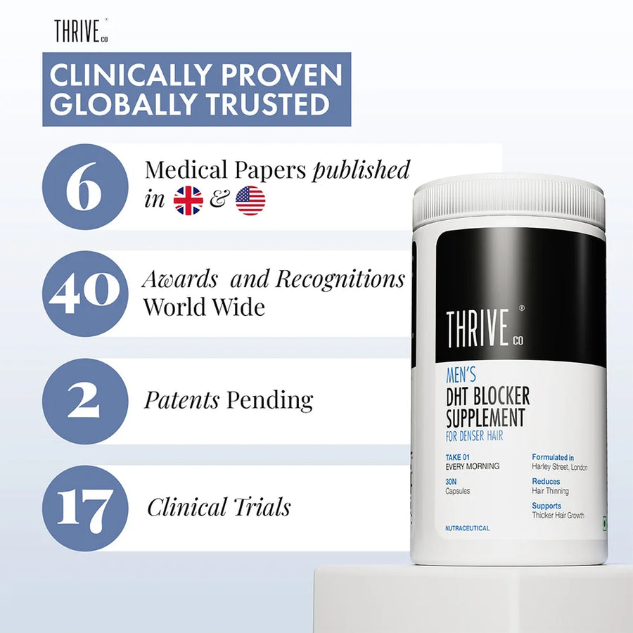 Globally Trusted DHT Blocker Supplement for Men