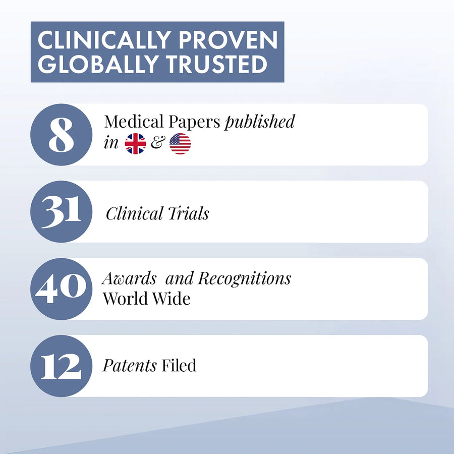 Hyaluronic Acid Hair Serum, 60ml