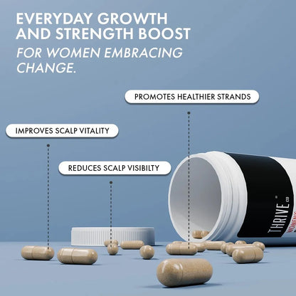 Hair Growth Serum, 50ml + Women's Hair Growth Supplement, 60N + Women's Balance Hair Supplement, 30N