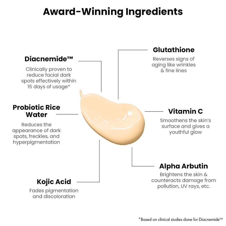 Sunscreen for Women SPF 50: Brightening Pro PA++++